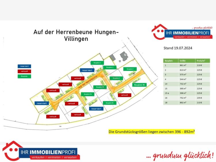 Übersichtsplan stand 19.07.2024