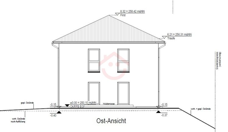 Ost-Ansicht