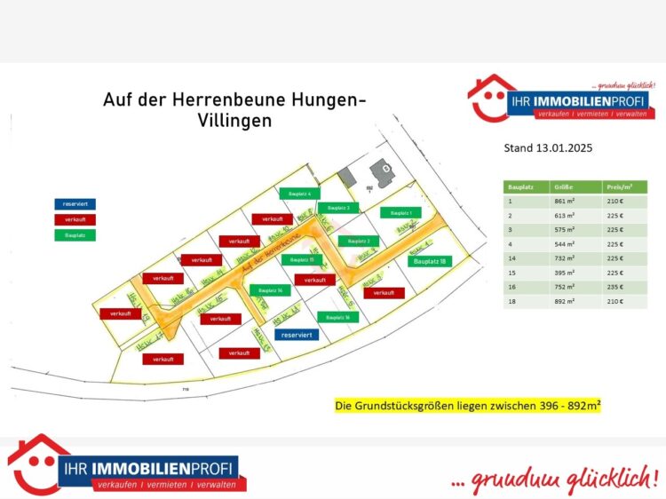 Übersichtsplan Stand 13.01.2025